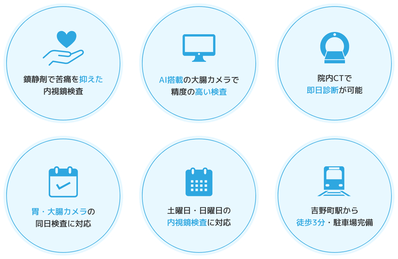たかしな内科クリニック